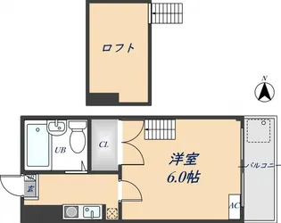 エスシー鴻池【303号室】の間取り