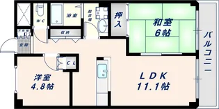 新風館【301号室】の間取り