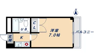 大阪府東大阪市永和3丁目【マンション】の間取り