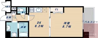 ヴィレッジ蔵人【202号室】の間取り