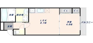 フジパレス俊徳道【102号室】の間取り