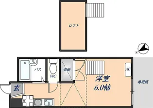ヌカタロッジ【102号室】の間取り