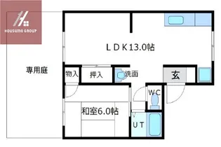 大和川ハイツⅠ【1階】の間取り