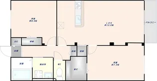 AnnexⅢ【2階】の間取り