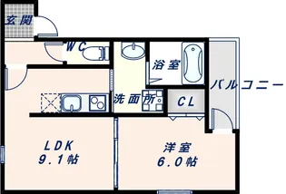 フジパレス弥刀Ⅰ【2階】の間取り