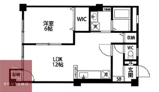 岡町グリーンハイツ【1階】の間取り