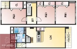 ネオライフ新大阪東棟の間取り