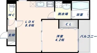 大阪府東大阪市稲田本町3丁目【アパート】の間取り