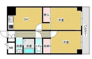 フローライト豊里Ⅰ【4階】の間取り