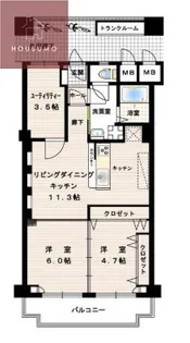 メガロコープ平野2号棟【913号室】の間取り