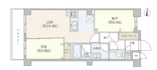 大阪府東大阪市神田町【マンション】の間取り