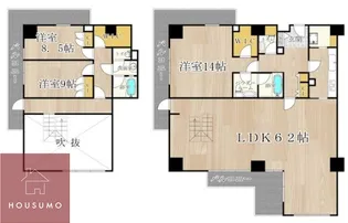 ザ・グランドビューオオサカ【21階】の間取り