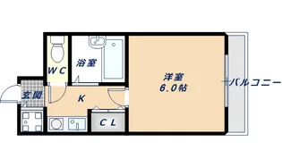 サウスイン大学前【202号室】の間取り