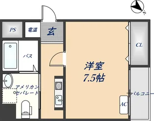 第10美和マンション【905号室】の間取り