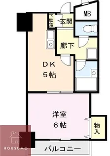 サウスフラット【303号室】の間取り