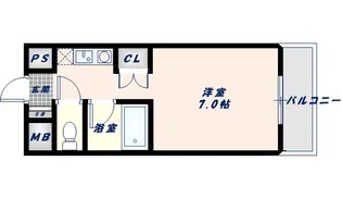 第3グリーンハイツ【202号室】の間取り