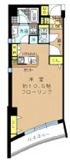 Ritz SQUARE【303号室】の外観