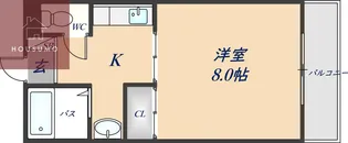 キンキ北ハイツ【507号室】の間取り