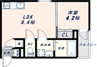 LEPUS御厨B【3階】の間取り