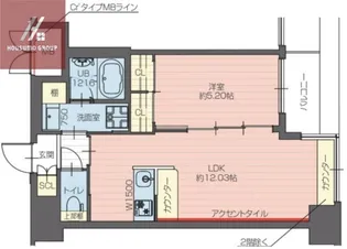 プレジオ長田【3階】の間取り