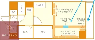 フローライト蛍池【602号室】の間取り