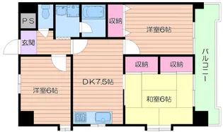 コーラル針中野【3階】の間取り