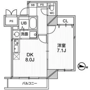 プレアデス千里山田【201号室】の間取り
