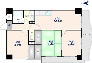 ヴィルヌーブソシア【206号室】の間取り