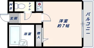 Solarls【3階】の間取り