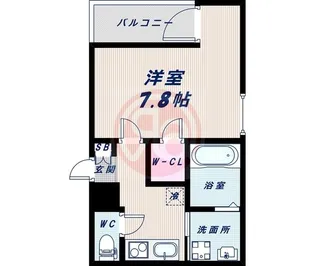 フジパレス杭全ノース【2階】の間取り