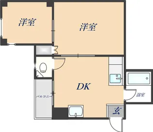 メゾンリヴィエール上野【2階】の間取り