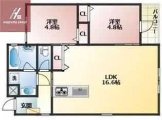 GLANZ平野【201号室】の間取り