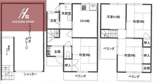 大阪府八尾市二俣1丁目【一戸建】の間取り