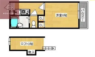平野市町マンション【1階】の間取り