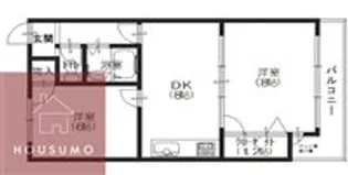 2LDKの間取り画像