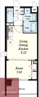 ラルシェパルク新大阪【301号室】の間取り