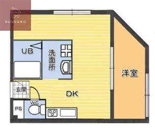 1DKの間取り画像