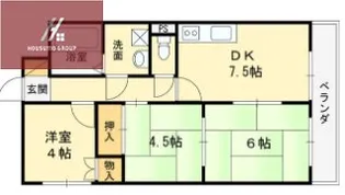 ES COURT【503号室】の間取り