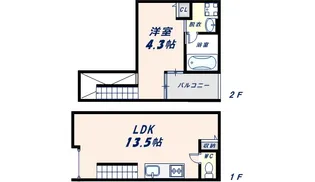 ヴィラパストレールの間取り