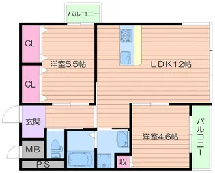 ユニヴァリィ グラスコート長居公園【2階】の間取り