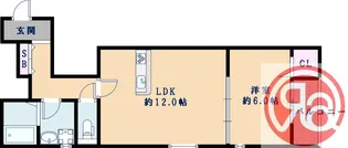 ハウスモメゾン大浜 A【2階】の間取り