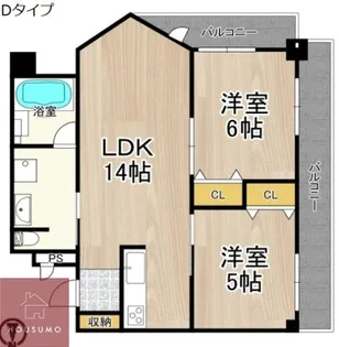 PHOENIX緑地公園【601号室】の間取り