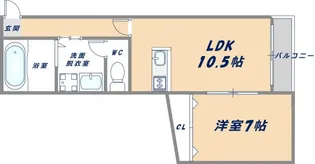 リバーライズ布施Ⅰ【4階】の間取り