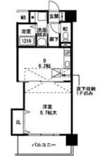 サウスアルカディア【502号室】の間取り