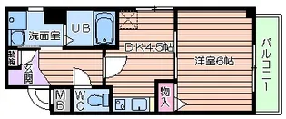 リバーライズ寺田町【301号室】の間取り