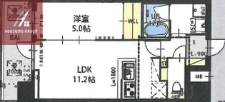 大阪府東大阪市長瀬町1丁目【マンション】の間取り