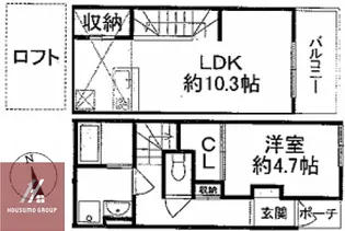 F.RISE AWAJI EAST【-号室】の間取り