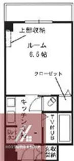 サンパティゼ豊中【302号室】の間取り