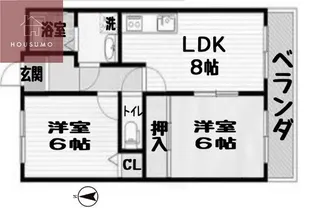 コンチネンタル平野【5階】の間取り