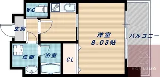 GROOVE西三国【3階】の間取り